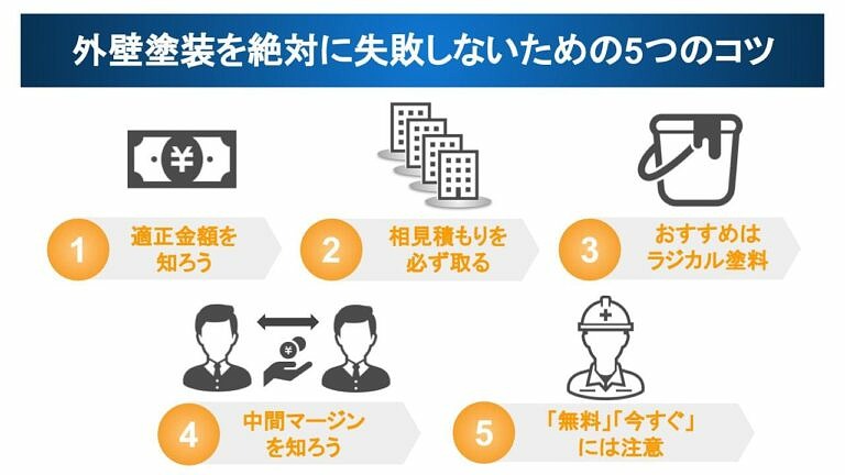 外壁塗装を絶対に失敗しないための5つのコツ ヌリカエ