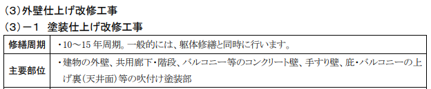 マンションの外壁塗装で重要なことは 相場や業者選びについて オーナー向け ヌリカエ マンションの外壁塗装で重要なことは 相場や業者選びについて オーナー向け ヌリカエ