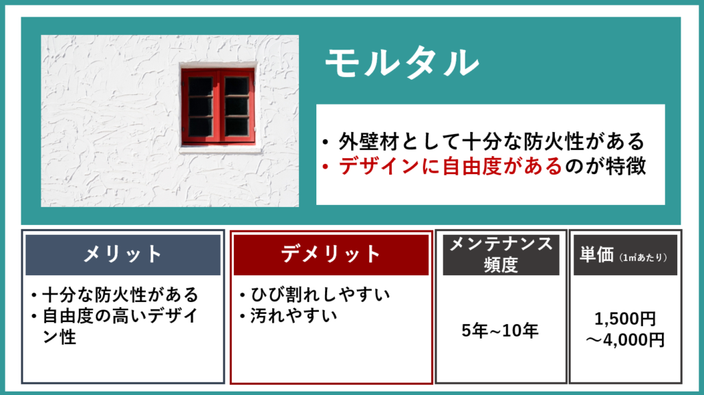 全7種 外壁材の種類は結局どれがいい 人気の外壁材ベスト3を公開 ヌリカエ 全7種 外壁材の種類は結局どれがいい 人気の外壁材ベスト3を公開 ヌリカエ