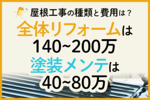 屋根の張り替えの費用相場はいくら 新しい屋根材はどう選べばいい ヌリカエ 屋根の張り替えの費用相場はいくら 新しい屋根材はどう選べばいい ヌリカエ