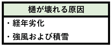 とゆの修理における業者選びと費用相場 依頼すべき業者の特徴とは ヌリカエ とゆの修理における業者選びと費用相場 依頼すべき業者の特徴とは ヌリカエ