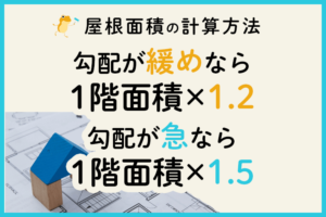 塗装係数とは 工事前に必ず知っておきたい塗装の基礎知識 ヌリカエ 塗装係数とは 工事前に必ず知っておきたい塗装の基礎知識 ヌリカエ
