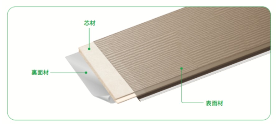 金属サイディングとは 種類 メリット デメリットと代表商品を解説 ヌリカエ