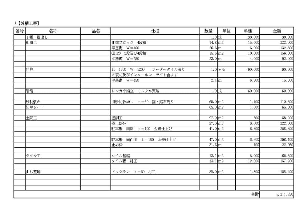 庭 外構工事 実際の見積もり書の中身を公開 あの工事はいくらかかった ヌリカエ 庭 外構工事 実際の見積もり書の中身を公開 あの工事はいくらかかった ヌリカエ