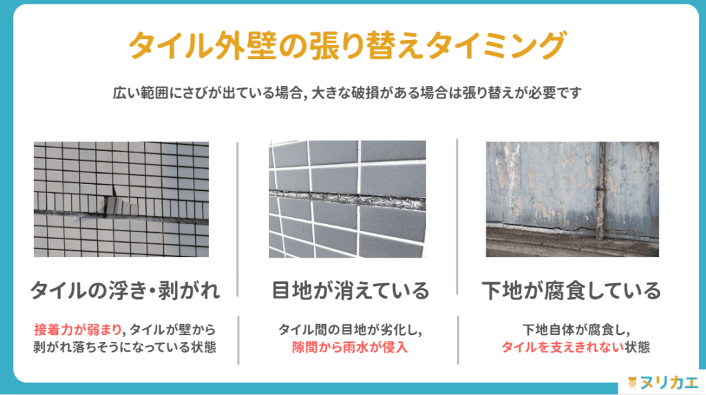 タイル外壁_張り替えタイミング