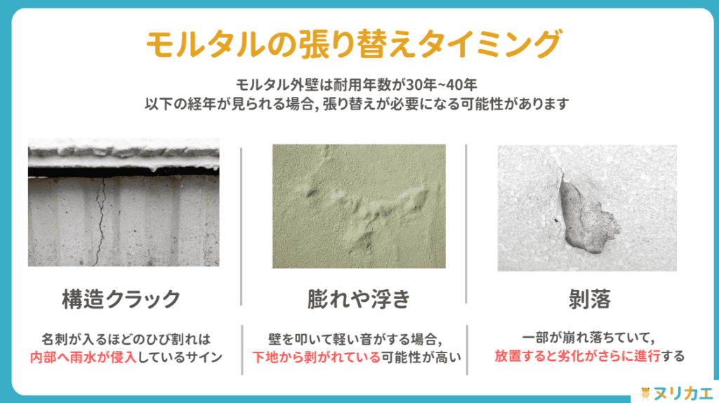 モルタル_張り替えタイミング