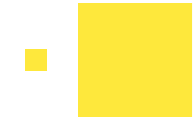 明るい色の面積効果の例