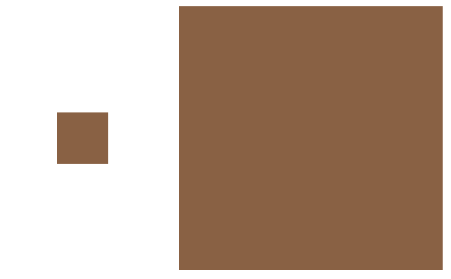 暗い色の面積効果の例