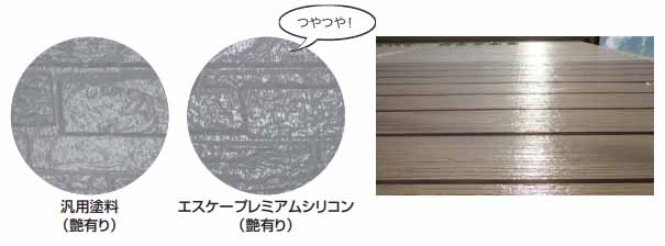 プレミアムシリコンと汎用塗料の光沢比較