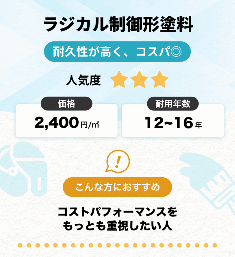 外壁塗装のラジカル塗料の説明