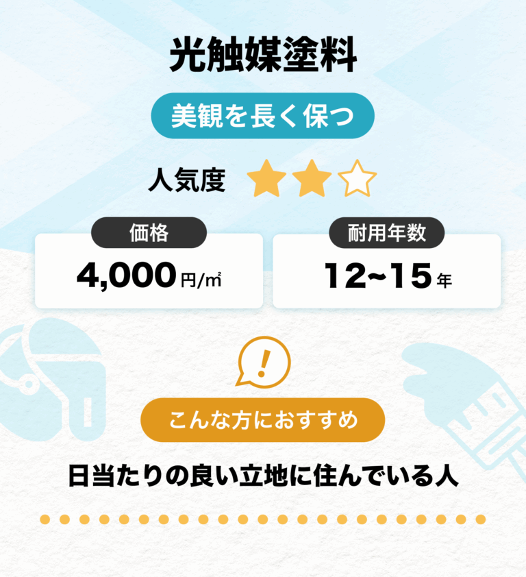 外壁塗装の光触媒塗料の説明