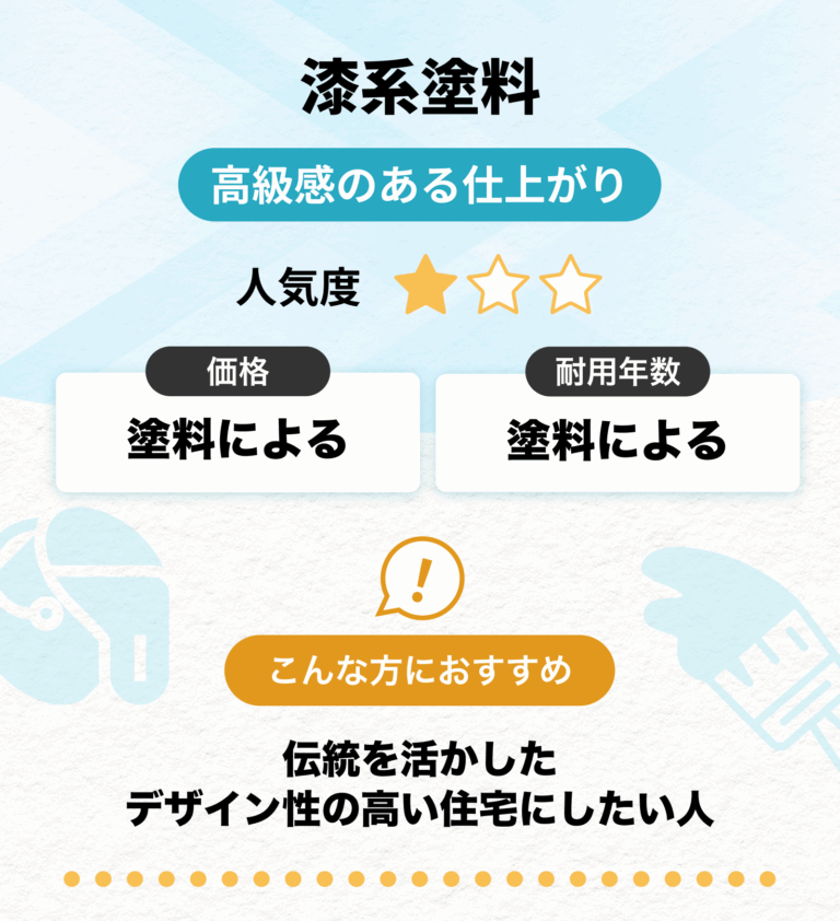 外壁塗装の漆系塗料の説明