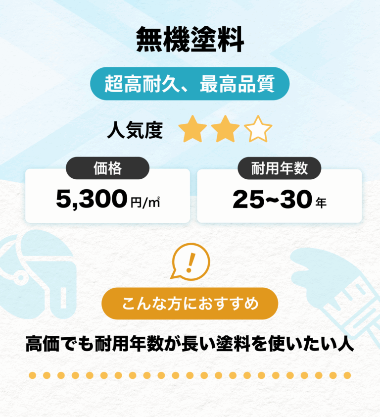 外壁塗装の無機塗料の説明