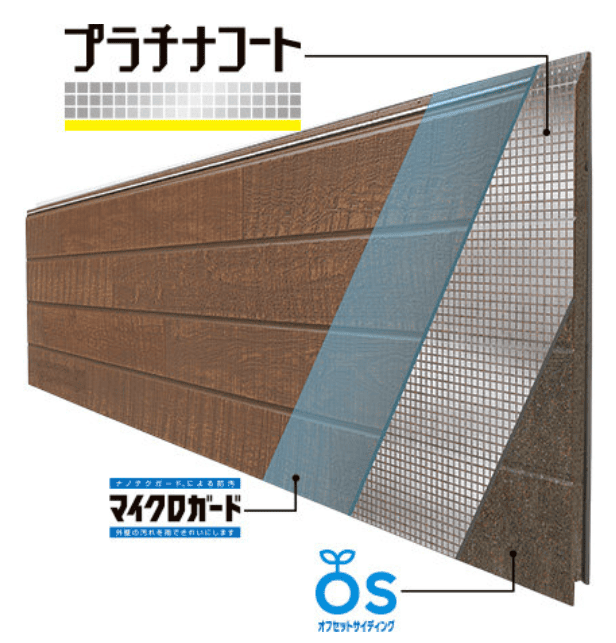 プラチナコート