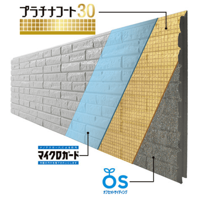 プラチナコート30