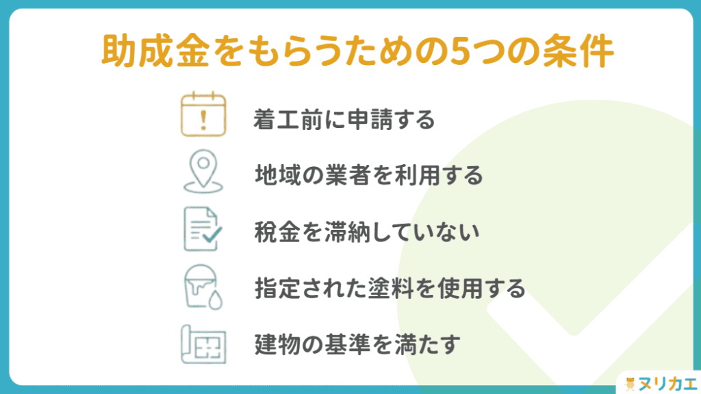 助成金の支給条件
