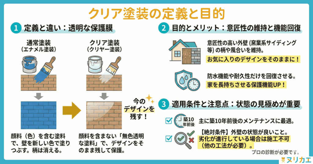 クリア塗装の定義と目的