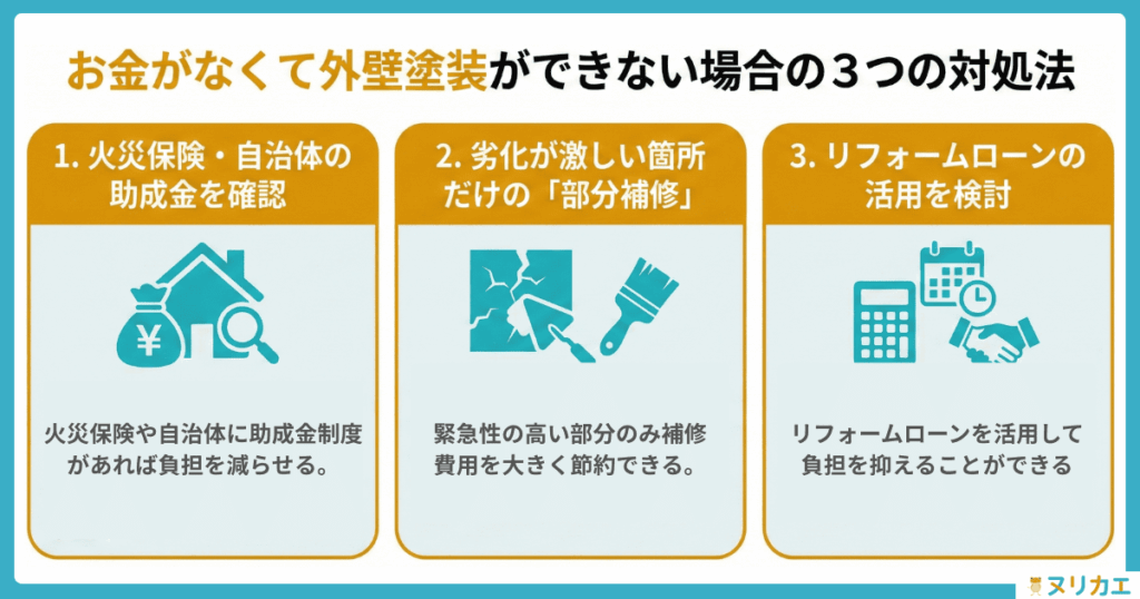 外壁塗装ができない場合の対処法の図解