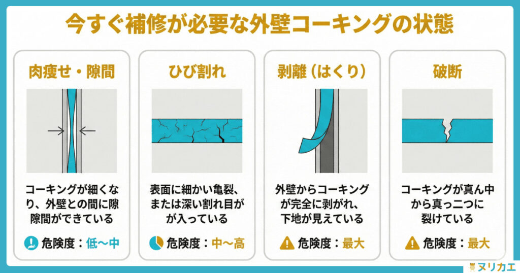 補修が必要な外壁コーキングの劣化の図解