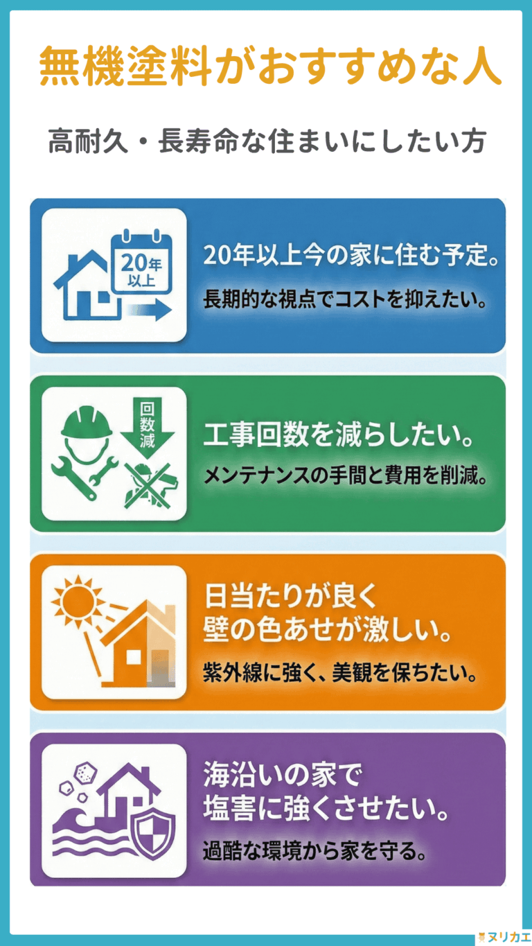 無機塗料って何?メリット、デメリットからフッ素塗料の違いやおすすめの商品までを徹底比較 | ヌリカエ