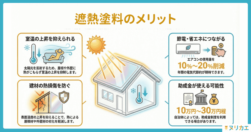 遮熱塗料のメリット
