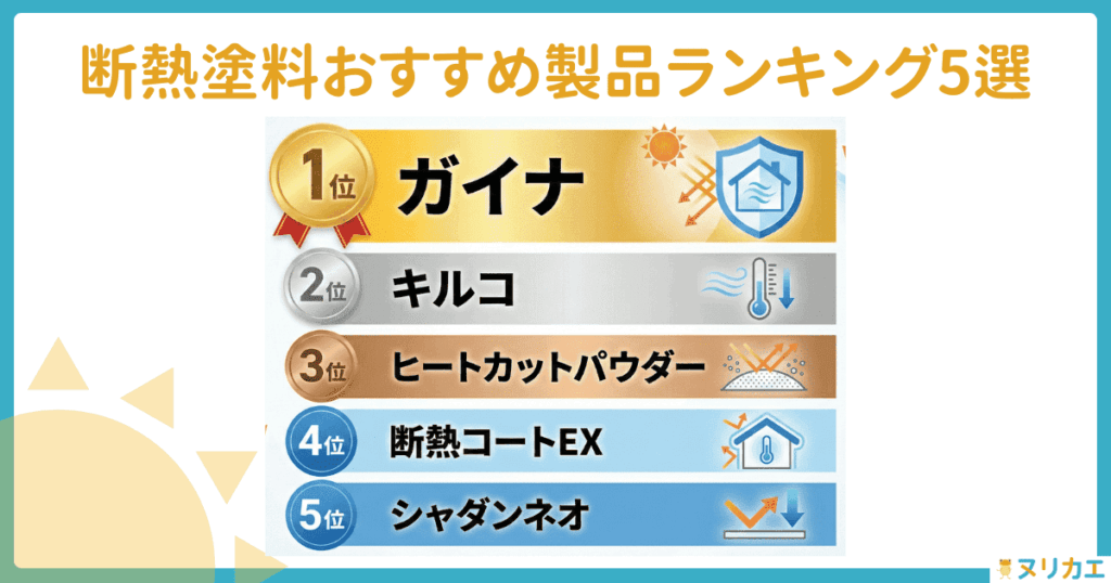 断熱塗料の製品ランキング