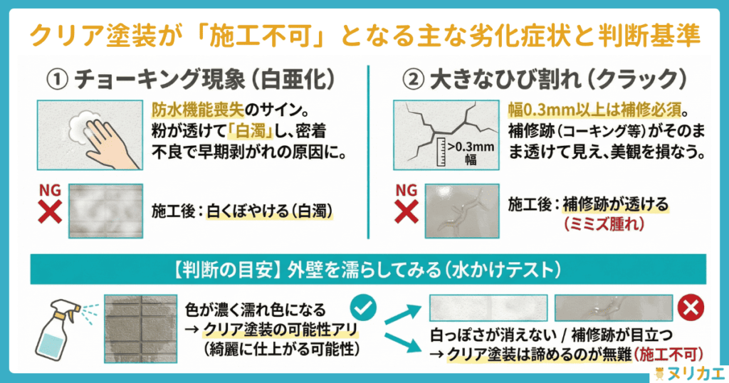クリア塗装不可の外壁